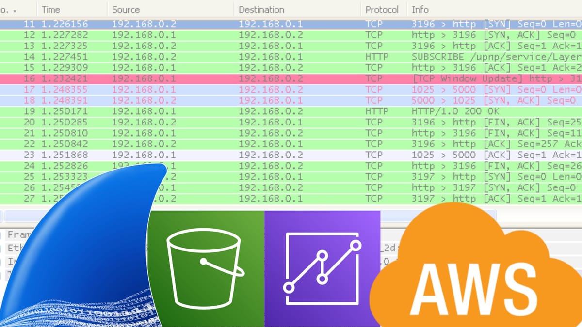 Home lab: Smart devices traffic analysis